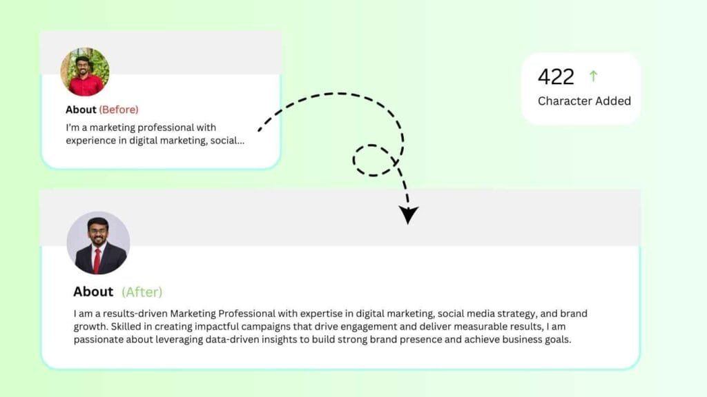 Compelling LinkedIn summary example that attract recruiters and employers