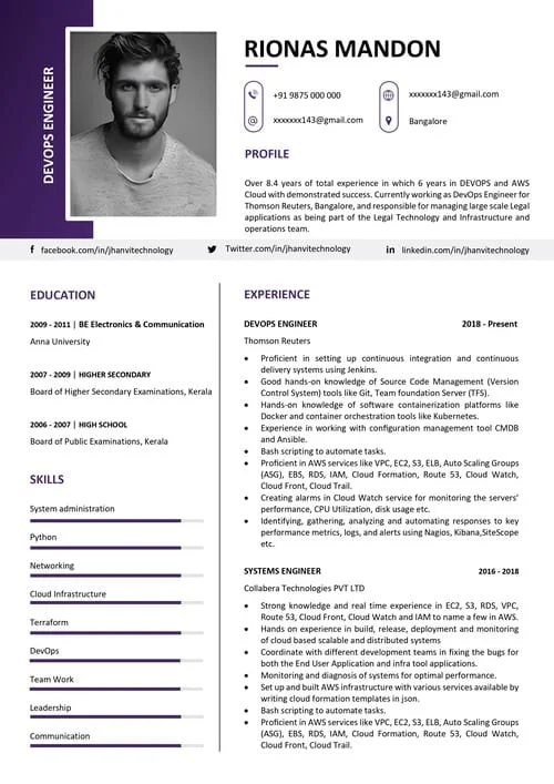Premium classic resume sample PR 112 — top-rated ATS
resume design for Kerala